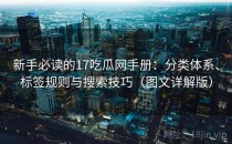 新手必读的17吃瓜网手册：分类体系、标签规则与搜索技巧（图文详解版）